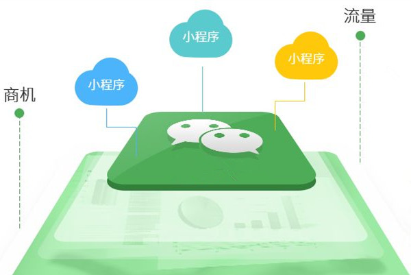 西海岸扫码打开小程序新增公众号关注组件